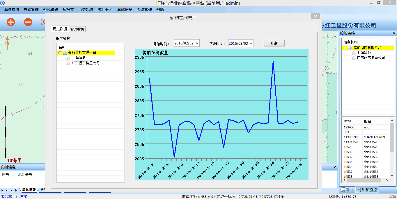 船舶管理界面